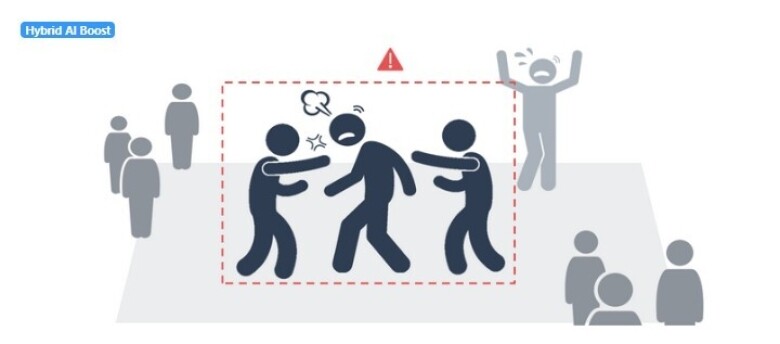 bullying+
