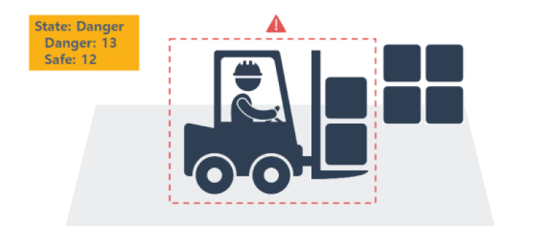 workvehiclehazard